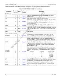 73S8014RN-ILR/F1 Datasheet Page 6