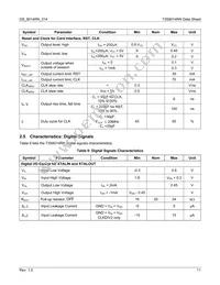 73S8014RN-ILR/F1 Datasheet Page 11