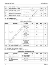 73S8014RN-ILR/F1 Datasheet Page 12