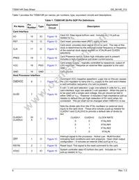 73S8014RT-IL/F2 Datasheet Page 6
