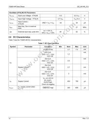 73S8014RT-IL/F2 Datasheet Page 12