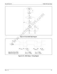 73S8014RT-IL/F2 Datasheet Page 21