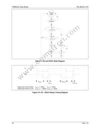73S8023C-IMR/F Datasheet Page 16