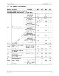 73S8023C-IMR/F Datasheet Page 19