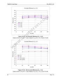 73S8023C-IMR/F Datasheet Page 20