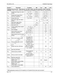 73S8023C-IMR/F Datasheet Page 21