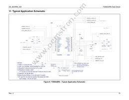 73S8024RN-IM/F Datasheet Page 15