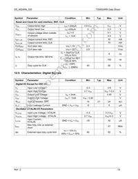 73S8024RN-IM/F Datasheet Page 19