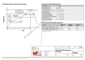 742692003 Datasheet Page 4