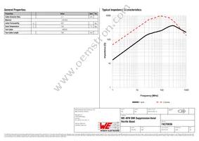 74270036 Datasheet Page 2