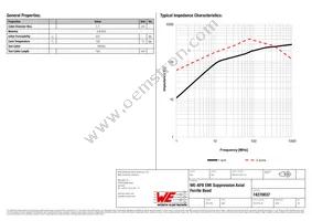 74270037 Datasheet Page 2