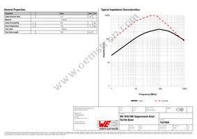 7427004 Datasheet Page 2