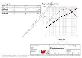 74270054 Datasheet Page 2