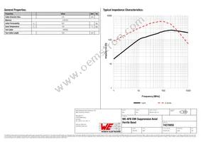 74270055 Datasheet Page 2