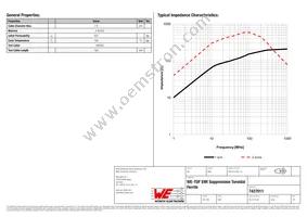 7427011 Datasheet Page 2