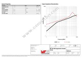 74270121 Datasheet Page 2