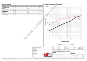 7427013 Datasheet Page 2