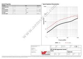 742701707 Datasheet Page 2