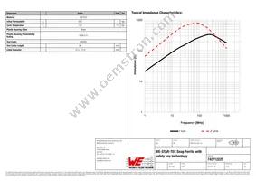 74271222S Datasheet Page 2