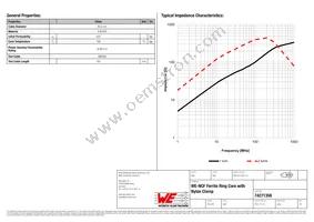 74271358 Datasheet Page 2