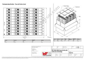 7427151 Datasheet Page 3