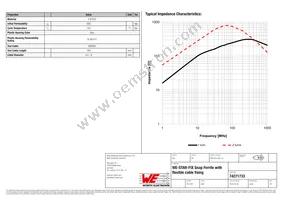 74271733 Datasheet Page 2