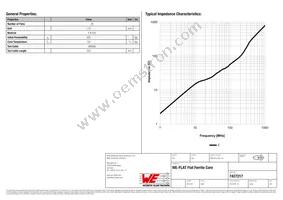 7427217 Datasheet Page 2