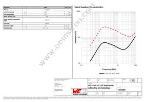 74272221 Datasheet Page 2