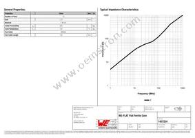 7427224 Datasheet Page 2