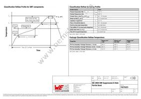 74275223 Datasheet Page 5