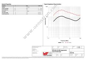 7427729 Datasheet Page 2