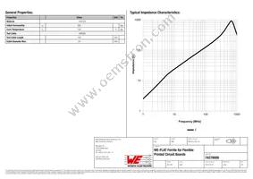 74278009 Datasheet Page 2