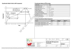 742792011 Datasheet Page 4