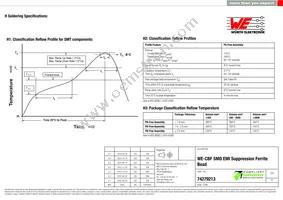 74279213 Datasheet Page 4