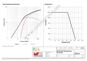 742792310 Datasheet Page 2