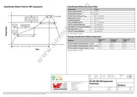 742792312 Datasheet Page 4