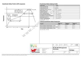 742792663 Datasheet Page 4