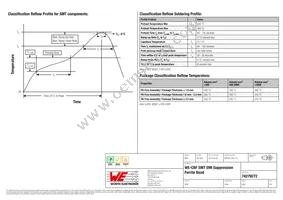 74279272 Datasheet Page 4