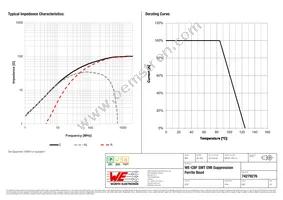 74279276 Datasheet Page 2