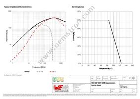 74279278 Datasheet Page 2