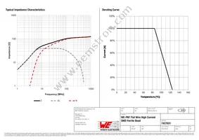 7427931 Datasheet Page 2