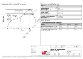 7427931 Datasheet Page 4