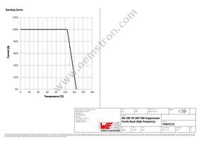 742841210 Datasheet Page 3