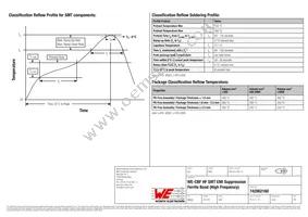 742862160 Datasheet Page 4