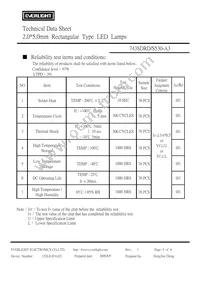 743SDRD/S530-A3 Datasheet Page 5