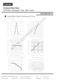 743SURD/S530-A3 Datasheet Page 4