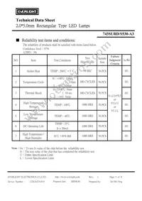 743SURD/S530-A3 Datasheet Page 5