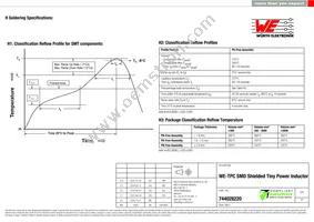 744028220 Datasheet Page 4