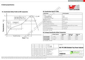 744029150 Datasheet Page 4