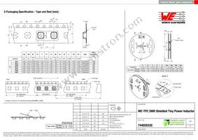 744029330 Datasheet Page 3